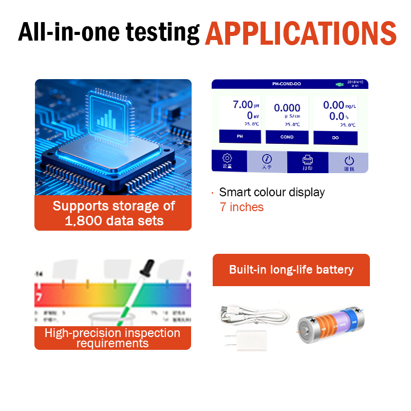 YOKON PHS-3C/3E Digital Bencht - огляд і ціна Ph Meter