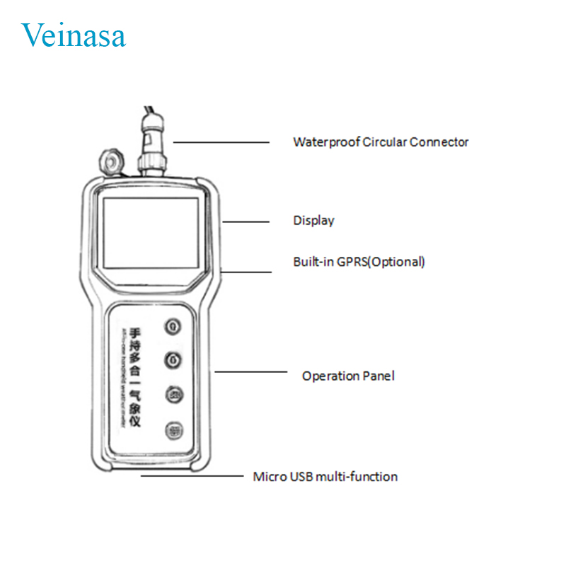 Agricultural Portable 7 in 1 S - огляд і ціна Ph Meter
